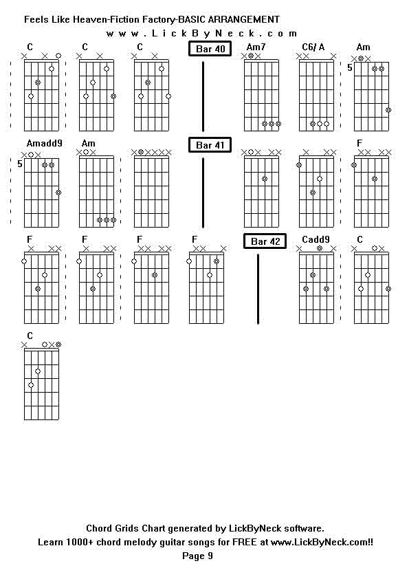 Chord Grids Chart of chord melody fingerstyle guitar song-Feels Like Heaven-Fiction Factory-BASIC ARRANGEMENT,generated by LickByNeck software.